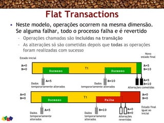 Flat Transactions
•  Neste modelo, operações ocorrem na mesma dimensão.
Se alguma falhar, todo o processo falha e é revertido
–  Operações chamadas são incluídas na transãção
–  As alterações só são cometidas depois que todas as operações
foram realizadas com sucesso
T1
Sucesso
Dados
temporariamente
alterados
Alterações
revertidas
Dados
temporariamente
alterados
A=5
B=0
A=0B=10
A=0
B=0
A=0
B=0
T1
Sucesso
Dados
temporariamente alterados Alterações cometidas
Dados
temporariamente alterados
A=5
B=10
A=5B=10
A=5
B=10
A=0
B=0
Estado inicial
Novo
estado final
Sucesso
Falha
Estado final
igual ao
inicial
 