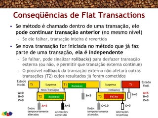 T3T2 Sucesso FalhaB=3
Conseqüências de Flat Transactions
•  Se método é chamado dentro de uma transação, ele
pode continuar transação anterior (no mesmo nível)
–  Se ele falhar, transação inteira é revertida
•  Se nova transação for iniciada no método que já faz
parte de uma transação, ela é independente
–  Se falhar, pode sinalizar rollback() para desfazer transação
externa (ou não, e permitir que transação externa continue)
–  O possível rollback da transação externa não afetará outras
transações (T2) cujos resultados já foram cometidos
T1
Alterações
cometidas
Dados
temporariamente
alterados
Alterações
revertidas
Dados
temporariamente
alterados
A=5 C=0A=5 C=10
A=5
B=0
C=0
A=0
B=0
C=0
Estado
inicial
Estado
final
Nova Transação rollback()
T1T1Suspensa SuspensaSucesso
B=0
 