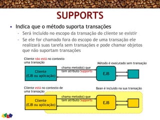 SUPPORTS
•  Indica que o método suporta transações
–  Será incluído no escopo da transação do cliente se existir
–  Se ele for chamado fora do escopo de uma transação ele
realizará suas tarefa sem transações e pode chamar objetos
que não suportam transações
Cliente
(EJB ou aplicação)
EJB
Cliente
(EJB ou aplicação)
EJB
Cliente não está no contexto
uma transação
Cliente está no contexto de
uma transação
chama metodo() que
tem atributo Supports
Método é executado sem transação
Bean é incluido na sua transação
chama metodo() que
tem atributo Supports
 
