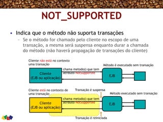 NOT_SUPPORTED
•  Indica que o método não suporta transações
–  Se o método for chamado pelo cliente no escopo de uma
transação, a mesma será suspensa enquanto durar a chamada
do método (não haverá propagação de transações do cliente)
Cliente
(EJB ou aplicação)
EJB
Cliente não está no contexto
uma transação
Método executado sem transação
chama metodo() que tem
atributo NotSupported
Cliente
(EJB ou aplicação)
Cliente está no contexto de
uma transação
chama metodo() que tem
atributo NotSupported
EJB
Método é executado sem transação
Transação é suspensa
Transação é reiniciada
 