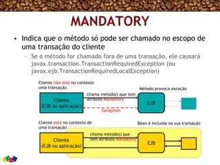 MANDATORY
•  Indica que o método só pode ser chamado no escopo de
uma transação do cliente
–  Se o método for chamado fora de uma transação, ele causará
javax.transaction.TransactionRequiredException (ou
javax.ejb.TransactionRequiredLocalException)
Cliente
(EJB ou aplicação)
EJB
Cliente não está no contexto
uma transação Método provoca exceção
chama metodo() que tem
atributo Mandatory
Exception
Cliente
(EJB ou aplicação)
EJB
Cliente está no contexto de
uma transação
chama metodo() que
tem atributo Mandatory
Bean é incluido na sua transação
 