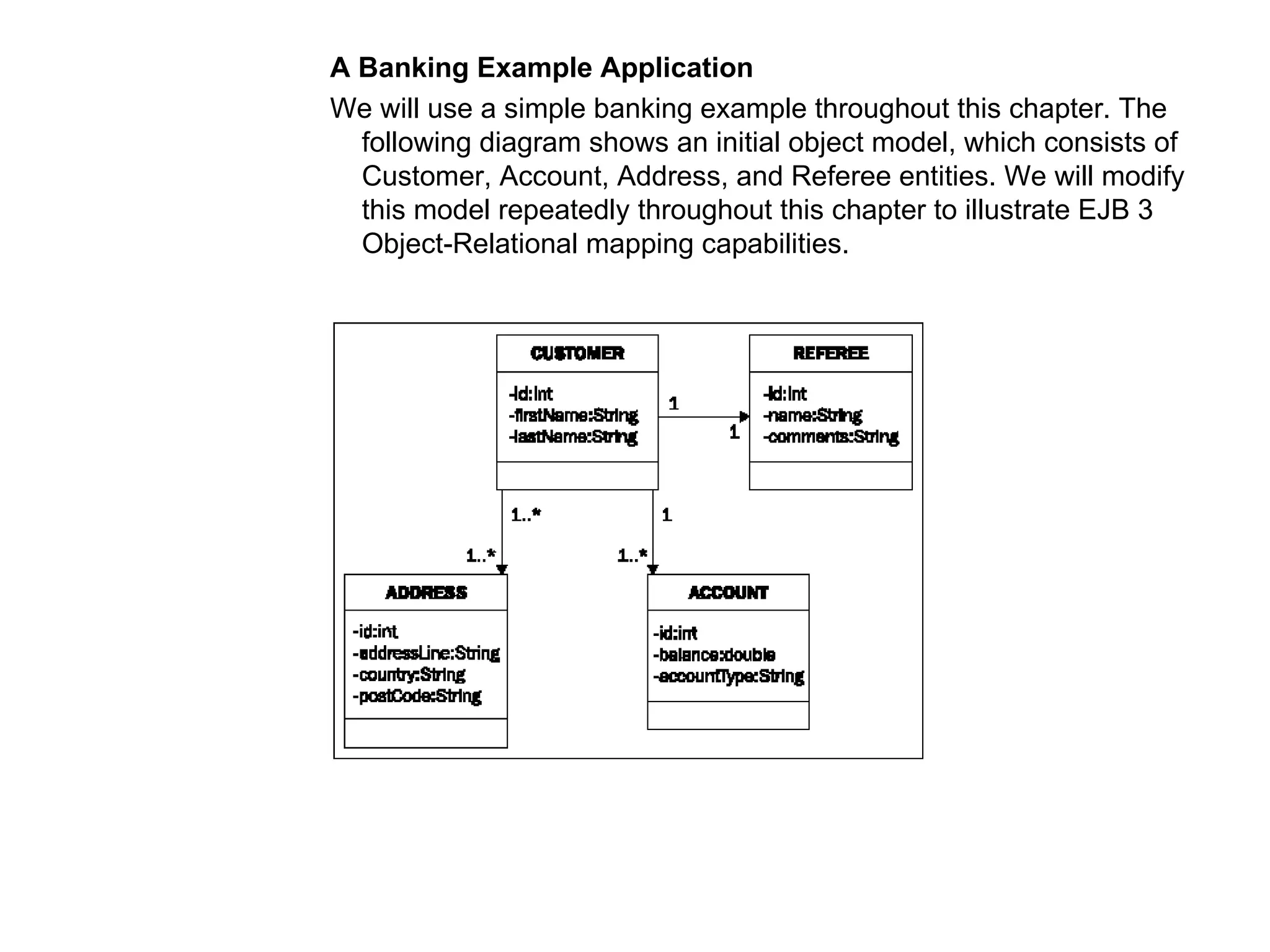 A Banking Example Application  We will use a simple banking example throughout this chapter. The following diagram shows an initial object model, which consists of Customer, Account, Address, and Referee entities. We will modify this model repeatedly throughout this chapter to illustrate EJB 3 Object-Relational mapping capabilities.  