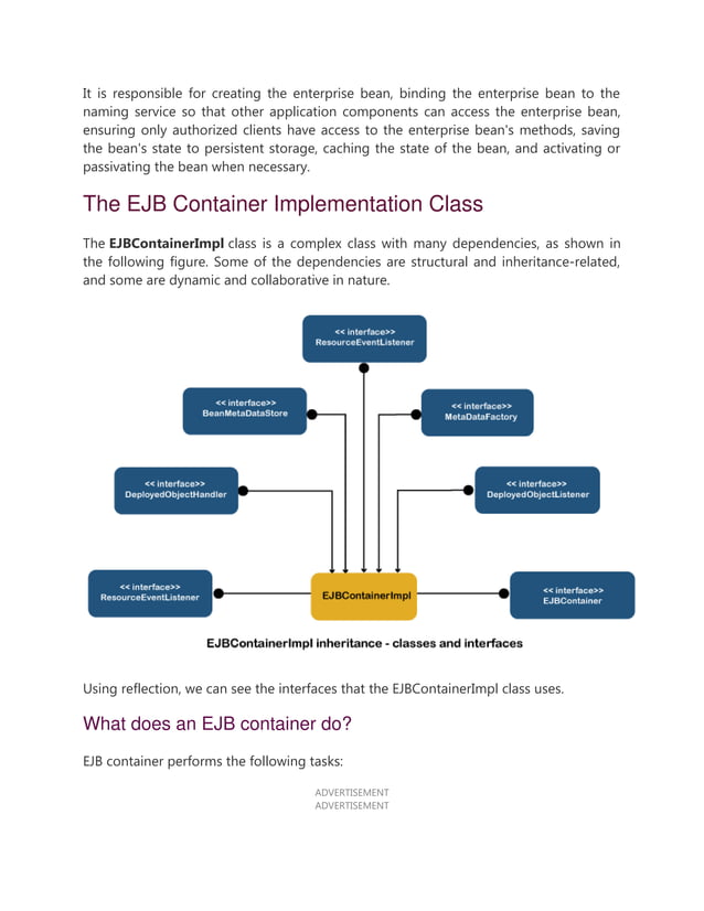 EJB Container Using in Java Bean process | DOCX
