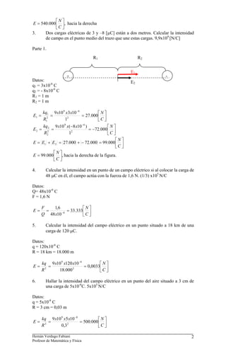 ,
000
.
540 ⎥
⎦
⎤
⎢
⎣
⎡
=
C
N
E hacia la derecha
3. Dos cargas eléctricas de 3 y –8 [µC] están a dos metros. Calcular la intensidad
de campo en el punto medio del trazo que une estas cargas. 9,9x104
[N/C]
Parte 1.
R1 R2
+ -
E1
Datos: E2
q1 = 3x10-6
C
q2 = - 8x10-6
C
R1 = 1 m
R2 = 1 m
⎥
⎦
⎤
⎢
⎣
⎡
=
=
=
−
C
N
x
x
x
R
kq
E 000
.
27
1
10
3
10
9
2
6
9
2
1
1
1
⎥
⎦
⎤
⎢
⎣
⎡
−
=
−
=
=
−
C
N
x
x
x
R
kq
E 000
.
72
1
)
10
8
(
10
9
2
6
9
2
2
2
2
⎥
⎦
⎤
⎢
⎣
⎡
=
−
+
=
+
=
C
N
E
E
E 000
.
99
000
.
72
000
.
27
2
1
,
000
.
99 ⎥
⎦
⎤
⎢
⎣
⎡
=
C
N
E hacia la derecha de la figura.
4. Calcular la intensidad en un punto de un campo eléctrico si al colocar la carga de
48 μC en él, el campo actúa con la fuerza de 1,6 N. (1/3) x105
N/C
Datos:
Q= 48x10-6
C
F = 1,6 N
⎥
⎦
⎤
⎢
⎣
⎡
=
=
= −
C
N
x
Q
F
E 333
.
33
10
48
6
,
1
6
5. Calcular la intensidad del campo eléctrico en un punto situado a 18 km de una
carga de 120 μC.
Datos:
q = 120x10-6
C
R = 18 km = 18.000 m
⎥
⎦
⎤
⎢
⎣
⎡
=
=
=
−
C
N
x
x
x
R
kq
E 0033
,
0
000
.
18
10
120
10
9
2
6
9
2
6. Hallar la intensidad del campo eléctrico en un punto del aire situado a 3 cm de
una carga de 5x10-8
C. 5x105
N/C
Datos:
q = 5x10-8
C
R = 3 cm = 0,03 m
⎥
⎦
⎤
⎢
⎣
⎡
=
=
=
−
C
N
x
x
x
R
kq
E 000
.
500
3
,
0
10
5
10
9
2
8
9
2
Hernán Verdugo Fabiani
Profesor de Matemática y Física
2
 
