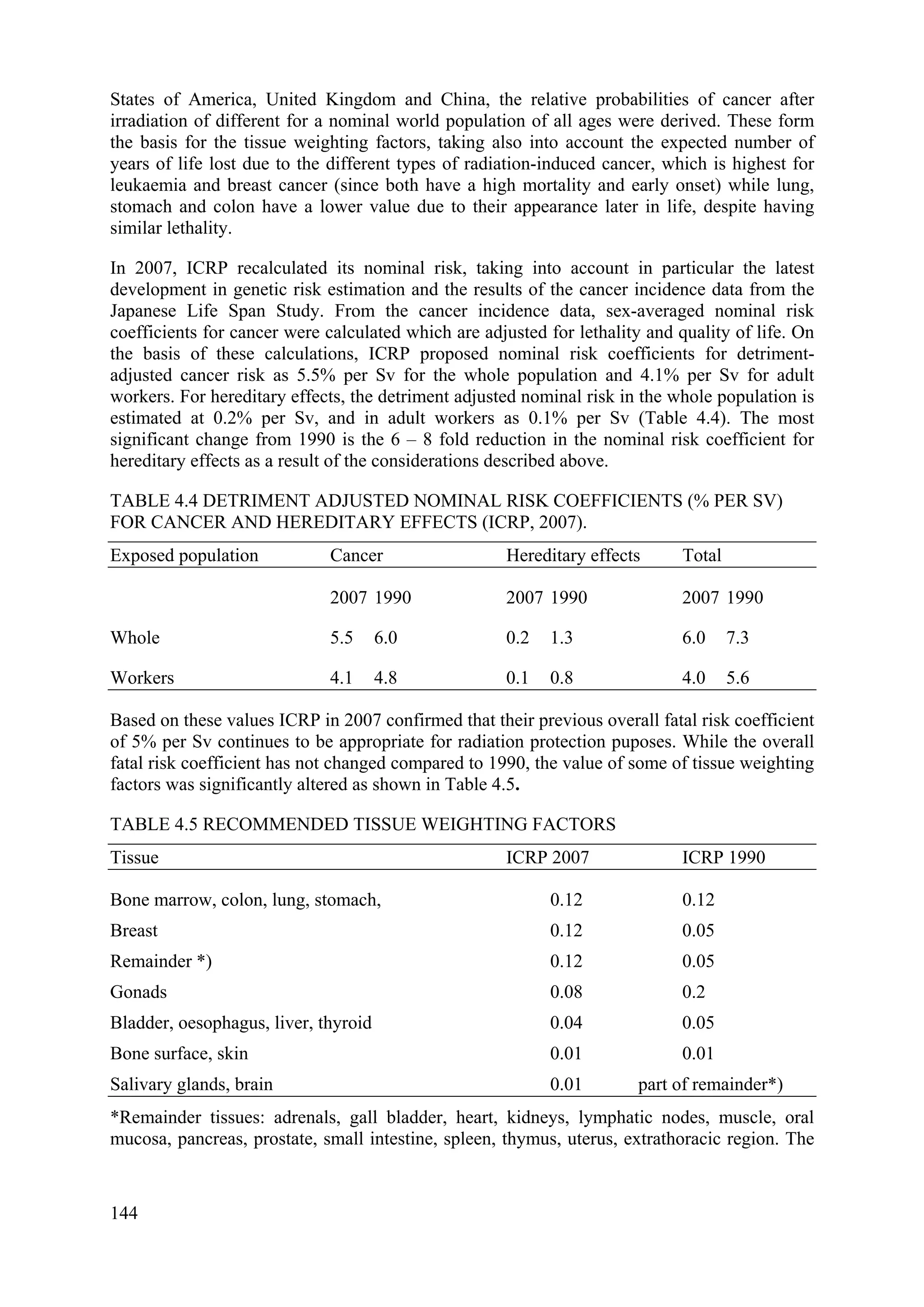 States of America, United Kingdom and China, the relative probabilities of cancer after
irradiation of different for a nominal world population of all ages were derived. These form
the basis for the tissue weighting factors, taking also into account the expected number of
years of life lost due to the different types of radiation-induced cancer, which is highest for
leukaemia and breast cancer (since both have a high mortality and early onset) while lung,
stomach and colon have a lower value due to their appearance later in life, despite having
similar lethality.
In 2007, ICRP recalculated its nominal risk, taking into account in particular the latest
development in genetic risk estimation and the results of the cancer incidence data from the
Japanese Life Span Study. From the cancer incidence data, sex-averaged nominal risk
coefficients for cancer were calculated which are adjusted for lethality and quality of life. On
the basis of these calculations, ICRP proposed nominal risk coefficients for detriment-
adjusted cancer risk as 5.5% per Sv for the whole population and 4.1% per Sv for adult
workers. For hereditary effects, the detriment adjusted nominal risk in the whole population is
estimated at 0.2% per Sv, and in adult workers as 0.1% per Sv (Table 4.4). The most
significant change from 1990 is the 6 – 8 fold reduction in the nominal risk coefficient for
hereditary effects as a result of the considerations described above.
TABLE 4.4 DETRIMENT ADJUSTED NOMINAL RISK COEFFICIENTS (% PER SV)
FOR CANCER AND HEREDITARY EFFECTS (ICRP, 2007).
Exposed population Cancer Hereditary effects Total
2007 1990 2007 1990 2007 1990
Whole 5.5 6.0 0.2 1.3 6.0 7.3
Workers 4.1 4.8 0.1 0.8 4.0 5.6
Based on these values ICRP in 2007 confirmed that their previous overall fatal risk coefficient
of 5% per Sv continues to be appropriate for radiation protection puposes. While the overall
fatal risk coefficient has not changed compared to 1990, the value of some of tissue weighting
factors was significantly altered as shown in Table 4.5.
TABLE 4.5 RECOMMENDED TISSUE WEIGHTING FACTORS
Tissue ICRP 2007 ICRP 1990
Bone marrow, colon, lung, stomach, 0.12 0.12
Breast 0.12 0.05
Remainder *) 0.12 0.05
Gonads 0.08 0.2
Bladder, oesophagus, liver, thyroid 0.04 0.05
Bone surface, skin 0.01 0.01
Salivary glands, brain 0.01 part of remainder*)
*Remainder tissues: adrenals, gall bladder, heart, kidneys, lymphatic nodes, muscle, oral
mucosa, pancreas, prostate, small intestine, spleen, thymus, uterus, extrathoracic region. The
144
 