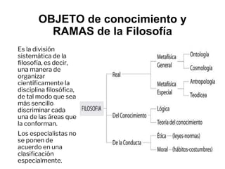 OBJETO de conocimiento y
RAMAS de la Filosofía
Es la división
sistemática de la
filosofía, es decir,
una manera de
organizar
científicamente la
disciplina filosófica,
de tal modo que sea
más sencillo
discriminar cada
una de las áreas que
la conforman.
Los especialistas no
se ponen de
acuerdo en una
clasificación
especialmente.
 