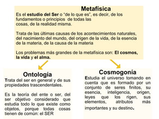 Ontología
Trata del ser en general y de sus
propiedades trascendentales.
Es la teoría del ente o ser, del
ser objetivo considerado que
estudia todo lo que existe como
objetos, porque todas cosas
tienen de común: el SER
Cosmogonía
Estudia el universo tomando en
cuenta que es formado por un
conjunto de seres finitos, su
esencia, inteligencia, origen,
leyes que los rigen, sus
elementos, atributos más
importantes y su destino.
Metafísica
Es el estudio del Ser o “de lo que es”, es decir, de los
fundamentos o principios de todas las
cosas, de la realidad misma.
Trata de las últimas causas de los acontecimientos naturales,
del nacimiento del mundo, del origen de la vida, de la esencia
de la materia, de la causa de la materia
Los problemas más grandes de la metafísica son: El cosmos,
la vida y el alma.
 