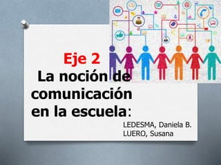 Eje 2 
La noción de 
comunicación 
en la escuela: 
LEDESMA, Daniela B. 
LUERO, Susana 
 