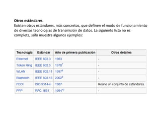 Otros estándares
Existen otros estándares, más concretos, que definen el modo de funcionamiento
de diversas tecnologías de transmisión de datos. La siguiente lista no es
completa, sólo muestra algunos ejemplos:
 