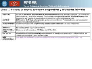 Línea 1.3 Fomento de empleo autónomo, cooperativas y sociedades laborales
 OBJETIVO        Apoyar las iniciativas empresariales de emprendimiento mediante el trabajo autónomo y la constitución
                 de cooperativas y sociedades laborales. Comprende actividades de formación, difusión y fomento y de
                 actuaciones que impulsan la capacidad de generación de empleo en estas empresas.
 ENTIDAD         El Ministerio de Trabajo e Inmigración, gestionado por el Servicio Público de Empleo y en colaboración
                 con las Comunidades Autónomas.
 BENEFICIARIOS   Los beneficiarios son las cooperativas y las sociedades laborales. Con unas condiciones.

 IMPORTE         La cuantía variara según cada solicitante.
 IMPORTE DE LA   El importe de la línea será de 497 M€ del año 2011 al 2015.
 LÍNEA
 SOLICITUD       Los modelos oficiales de solicitud podrán obtenerse en la Dirección General de la Economía Social, del
                 Trabajo Autónomo y del Fondo Social Europeo
 MÁS             http://www.mtin.es/es/sec_trabajo/autonomos/economia-soc/Ayudas/Normativa/ORDEN3501.pdf
 INFORMACIÓN
 