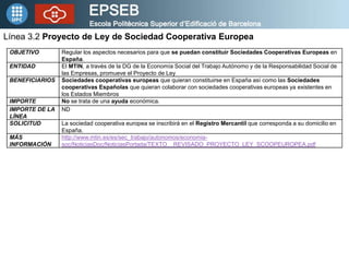 Línea 3.2 Proyecto de Ley de Sociedad Cooperativa Europea
 OBJETIVO        Regular los aspectos necesarios para que se puedan constituir Sociedades Cooperativas Europeas en
                 España.
 ENTIDAD         El MTIN, a través de la DG de la Economía Social del Trabajo Autónomo y de la Responsabilidad Social de
                 las Empresas, promueve el Proyecto de Ley
 BENEFICIARIOS   Sociedades cooperativas europeas que quieran constituirse en España así como las Sociedades
                 cooperativas Españolas que quieran colaborar con sociedades cooperativas europeas ya existentes en
                 los Estados Miembros
 IMPORTE         No se trata de una ayuda económica.
 IMPORTE DE LA   ND
 LÍNEA
 SOLICITUD       La sociedad cooperativa europea se inscribirá en el Registro Mercantil que corresponda a su domicilio en
                 España.
 MÁS             http://www.mtin.es/es/sec_trabajo/autonomos/economia-
 INFORMACIÓN     soc/NoticiasDoc/NoticiasPortada/TEXTO__REVISADO_PROYECTO_LEY_SCOOPEUROPEA.pdf
 