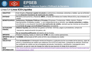 Línea 5.4 Línea ICO-Liquidez
 OBJETIVO        Está dirigida a financiar capital circulante a autónomos y empresas, solventes y viables, que se enfrenten
                 a una situación transitoria de restricción de crédito.
 ENTIDAD         Ministerio de Economía y Hacienda (MEH), a través del Instituto de Crédito Oficial (ICO) y las entidades de
                 crédito
 BENEFICIARIOS   Autónomos, Entidades Públicas y Privadas (Empresas, Fundaciones, ONGs, Admón. Pública,
                 Ayuntamientos, Entidades Locales…), con independencia de su tamaño, que siendo solventes y viables,
                 se enfrentan a una situación transitoria de restricción de crédito, siempre que las mismas se encuentren
                 al corriente de pago con la Entidad Financiera concedente.
 ACTUACION       Obtener liquidez para afrontar los gastos corrientes: nóminas, pagos a proveedores, compra de
 FINANC.         mercancía, reestructuración de pasivo, etc.
                 No se necesita justificación del destino de los fondos.
 IMPORTE         Préstamo /leasing, hasta un máximo de 10 M€, en una o varias operaciones.
 IMPORTE DE LA   12.000M€, cofinanciada al 50% entre el ICO y las entidades de crédito.
 LINEA
 SOLICITUD       Para la tramitación el interesado tendrá de Dirigirse a cualquiera de las sucursales de los bancos, cajas de
                 ahorro y cooperativas de crédito que colaboran con el ICO en esta línea, y presentar la solicitud. Entonces
                 las entidades de crédito son las encargadas del estudio, tramitación y aprobación o denegación de la
                 operación, ya que en caso de impago son ellos los que asumen el riesgo de la operación.
 MAS             http://www.icodirecto.es/webcomercial/portal/destino/salir/colaboradoras/index.html?prod=/destino/salir/cola
 INFORMACIÓN     boradoras/producto_0022
 