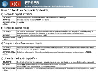 Línea 5.8 Fondo de Economía Sostenible
a) Fondo de capital inversión
 OBJETIVO        Está diseñado para la financiación de infraestructuras y energía
 IMPORTE         Cuantía máxima de hasta 100M€ por cliente
 IMPORTE DE LA   1.000M €
 LÍNEA

b) Fondo de capital riesgo
 OBJETIVO        Se trata de un fondo de capital semilla destinado a aportar financiación a empresas tecnológicas y de
                 innovación en una fase muy inicial de su actividad, con el fin de contribuir a su lanzamiento.
 IMPORTE         Con una cuantía máxima de hasta 15M€
 IMPORTE DE LA   300M €
 LINEA

c) Programa de cofinanciación directa
 OBJETIVO        Destinado a la cofinanciación de manera directa de proyectos entre el ICO y las entidades financieras
 IMPORTE         Con una financiación de hasta 100M€
 IMPORTE DE LA   Esta línea y la posterior (Línea de mediación especifica) estarán dotadas conjuntamente con 8.700M€.
 LINEA

d) Línea de mediación especifica
 OBJETIVO        Destinado a financiar inversiones a plazos mayores a los previstos en la línea de inversión nacional.
 IMPORTE         Hasta 2M€ para autónomos, microempresas y pequeñas empresas
                 Hasta 50 M€ para las medianas y grandes empresas.
 IMPORTE DE LA   Esta línea y la anterior (Programa de cofinanciación directa) estarán dotadas conjuntamente con 8.700M€.
 LINEA
 
