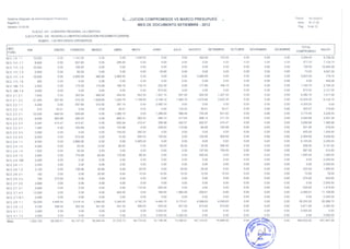Ejec comprom& marco pres set120001