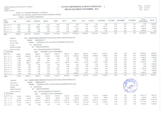 Ejec comprom& marco pres set120001