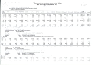Ejec comprom nov110001