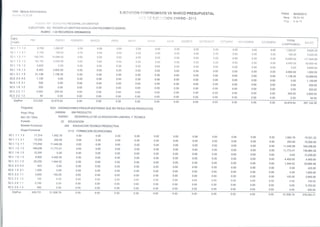 Ejec comprom vs marco pre ene130001