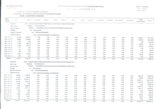 Ejec comprom vs marco pre ene130001