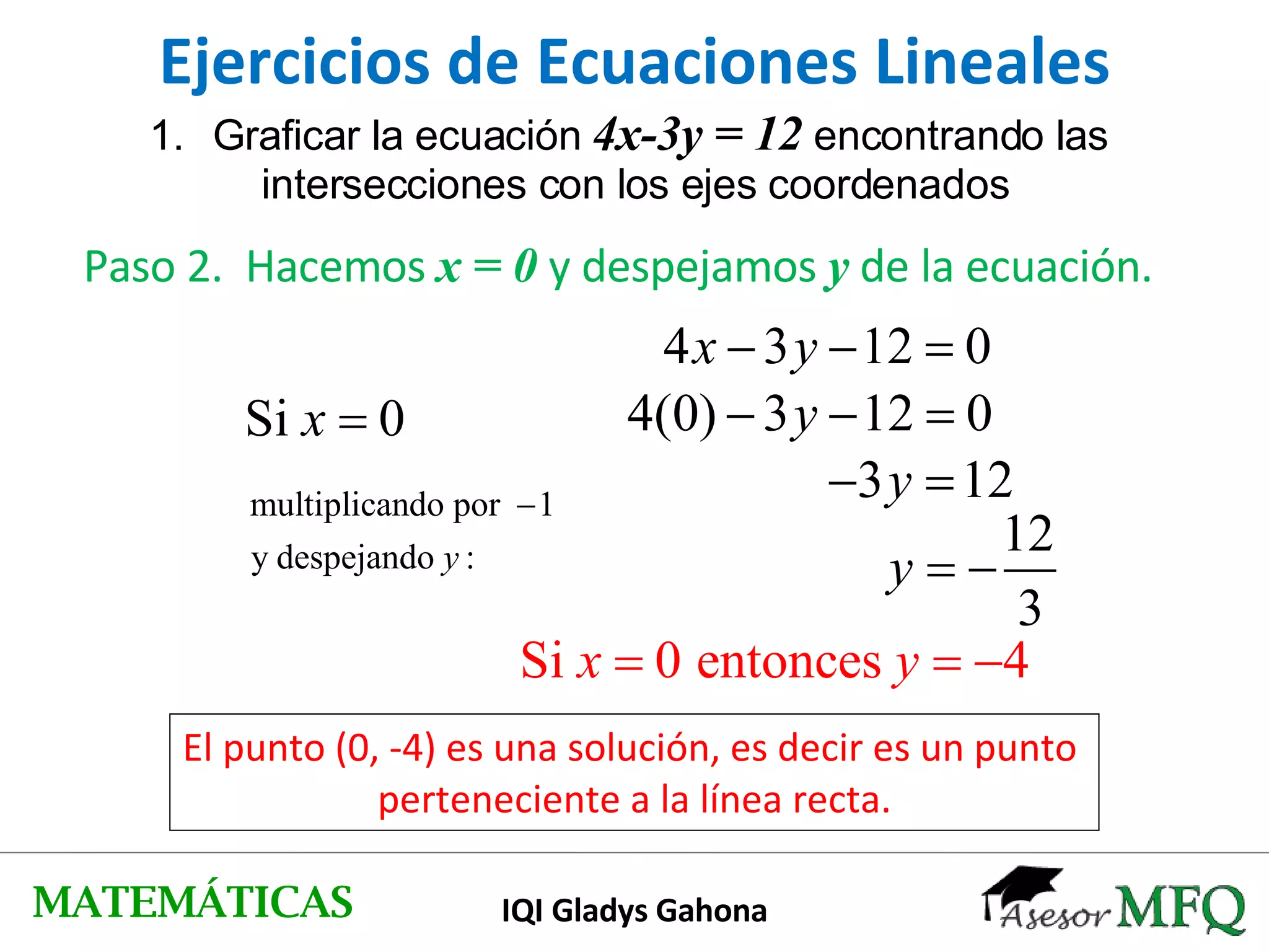 Ejercicios de Ecuaciones Lineales Graficar la ecuación  4x-3y = 12  encontrando las  intersecciones con los ejes coordenados Paso 2.  Hacemos  x = 0  y despejamos  y  de la ecuación. El punto (0, -4) es una solución, es decir es un punto  perteneciente a la línea recta. MATEMÁTICAS IQI Gladys Gahona 
