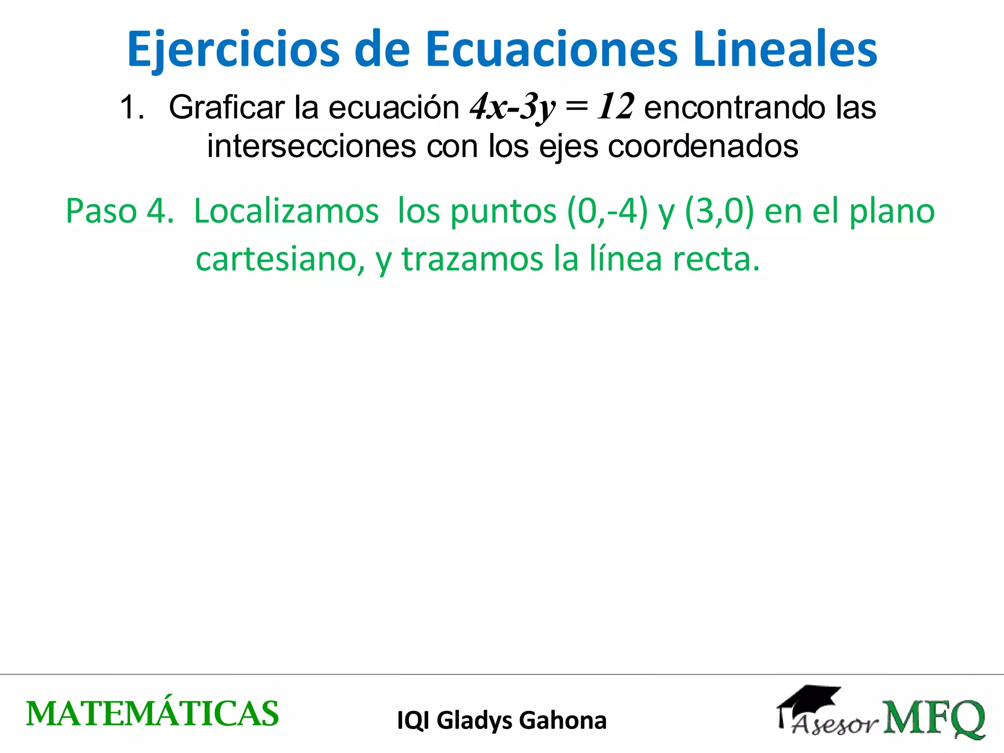 Ejercicios de Ecuaciones Lineales Graficar la ecuación  4x-3y = 12  encontrando las  intersecciones con los ejes coordenados Paso 4.  Localizamos  los puntos (0,-4) y (3,0) en el plano cartesiano, y trazamos la línea recta. MATEMÁTICAS IQI Gladys Gahona 
