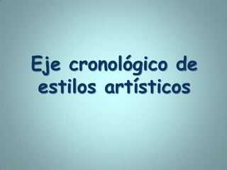 Eje cronológico de estilos artísticos  