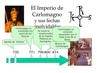 El Imperio de  Carlomagno  y sus fechas  inolvidables 732 Batalla de  Poitiers  771 800 Carlomagno es nombrado rey único de los francos Se inicia la construcción de la Capilla Palatina de Aquisgrán  790 814 Carlomagno es coronado emperador por el Papa León III en Roma  Muerte de Carlomagno  