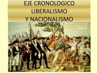 EJE CRONOLOGICO
LIBERALISMO
Y NACIONALISMO
 