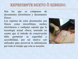 Son los que se componen de
documentos electrónicos y documentos
físicos.
Los soportes de estos documentos son
físicos como microfilmes, medios
electrónicos o cualquier soporte que la
tecnología actual ofrece, teniendo en
cuenta que el método de conservación
debe garantizar su seguridad y
accesibilidad, por tal motivo son
utilizados para preservar la información
por todo el tiempo que esta se necesite.
 