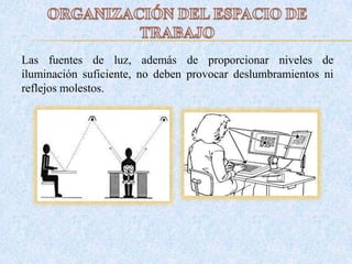 Las fuentes de luz, además de proporcionar niveles de
iluminación suficiente, no deben provocar deslumbramientos ni
reflejos molestos.
 