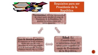Nacionalidad. Se exige nacionalidad
de origen para acceder al cargo de
Presidente de la República. No
pueden los ecuatorianos por
naturalización.
Edad. La
Constitución
ecuatoriana exige 35
años para acceder al
cargo de Presidente
de la República.
Goce de derechos políticos.
El requisito se torna evidente
desde que uno de esos
derechos es, el de ser elegido
y el de desempeñar función
Pública (Art.61.No.1 y 7 CE)
Requisitos para ser
Presidente de la
República
 