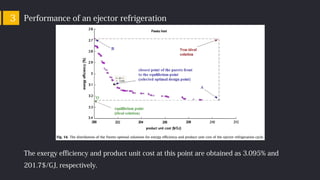 Performance of an ejector refrigeration3
The exergy efficiency and product unit cost at this point are obtained as 3.095% and
201.7$/GJ, respectively.
 