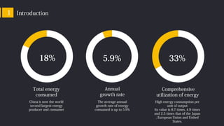 Total energy
consumed
China is now the world
second largest energy
producer and consumer
Annual
growth rate
The average annual
growth rate of energy
consumed is up to 5.9%
Comprehensive
utilization of energy
High energy consumption per
unit of output
Its value is 8.7 times, 4.9 times
and 2.5 times that of the Japan
, European Union and United
States.
18% 5.9% 33%
Introduction1
 