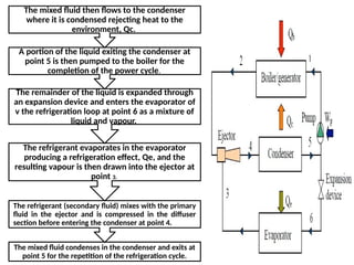 Ejector Refrigeration System, types , advantages and Application | PPTX