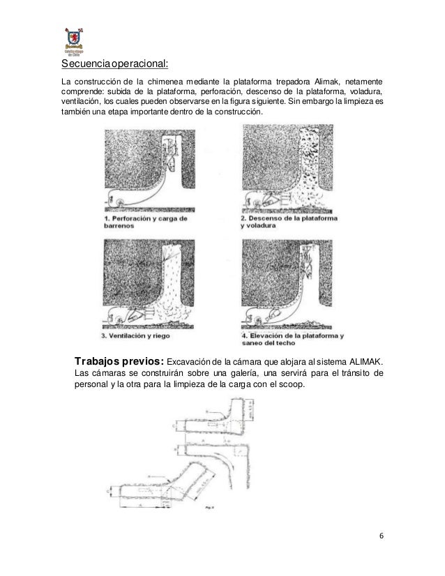 Ejecución de chimeneas mediante sistema ALIMAK y Raise Borer