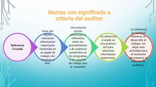 La referencia
se realizará
mientras se
desarrolla el
trabajo, sin
dejar esta
actividad para
el momento
de preparar el
informe de
auditoría.
La referencia
cruzada es
una práctica
útil para
relacionar
información
importante.
Una práctica
común
constituye la
referencia
entre los
procedimiento
s de auditoría
contenidos en
los programas
y los papeles
de trabajo que
lo respaldan
tiene por
objeto
relacionar
información
importante
contenida en
un papel de
trabajo con
respecto a
otro.
Referencia
Cruzada
 