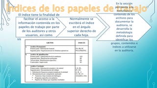 El índice tiene la finalidad de
facilitar el acceso a la
información contenida en los
papeles de trabajo por parte
de los auditores y otros
usuarios, así como
sistematizar su ordenamiento.
Normalmente se
escribirá el índice
en el ángulo
superior derecho de
cada hoja.
En la sección
pertinente a la
estructura y
contenido de los
archivos para
documentar la
auditoría, se
desarrolla la
metodología
definida para
identificar los
grupos, contenidos e
índices a utilizarse
en la auditoría.
 