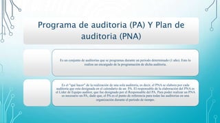 Programa de auditoria (PA) Y Plan de
auditoria (PNA)
Es un conjunto de auditorías que se programas durante un periodo determinado (1 año). Esto lo
realiza un encargado de la programación de dicha auditoria.
Es el "qué hacer" de la realización de una sola auditoría, es decir, el PNA se elabora por cada
auditoria que esta designada en el calendario de un PA. El responsable de la elaboración del PNA es
el Líder de Equipo auditor, que fue designado por el Responsable del PA. Para poder realizar un PNA
es necesario un PA, dado que, el PA es el punto de referencia para todas las auditorias en una
organización durante el período de tiempo.
 