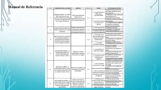 Manual de Referencia
 