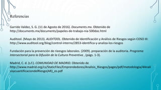 Referencias
Garrido Valdez, S. G. (11 de Agosto de 2016). Documents.mx. Obtenido de
http://documents.mx/documents/papeles-de-trabajo-nia-500doc.html
Auditool. (Mayo de 2013). AUDITOOL. Obtenido de Identificación y Análisis de Riesgos según COSO III:
http://www.auditool.org/blog/control-interno/2853-identifica-y-analiza-los-riesgos
Fundación para la prevención de rieesgos laborales. (2009). preparación de la auditoria. Programa
Intersectorial para la Difusión de la Cultura Preventiva , (págs. 1-3).
Madrid, C. d. (s.f.). COMUNIDAD DE MADRID. Obtenido de
http://www.madrid.org/cs/StaticFiles/Emprendedores/Analisis_Riesgos/pages/pdf/metodologia/4Anali
sisycuantificaciondelRiesgo(AR)_es.pdf
 