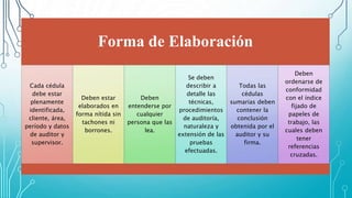 Forma de Elaboración
Cada cédula
debe estar
plenamente
identificada,
cliente, área,
período y datos
de auditor y
supervisor.
Deben estar
elaborados en
forma nítida sin
tachones ni
borrones.
Deben
entenderse por
cualquier
persona que las
lea.
Se deben
describir a
detalle las
técnicas,
procedimientos
de auditoría,
naturaleza y
extensión de las
pruebas
efectuadas.
Todas las
cédulas
sumarias deben
contener la
conclusión
obtenida por el
auditor y su
firma.
Deben
ordenarse de
conformidad
con el índice
fijado de
papeles de
trabajo, las
cuales deben
tener
referencias
cruzadas.
 