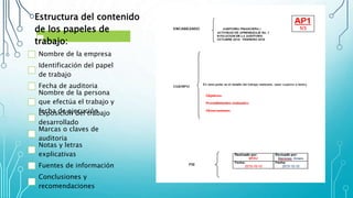 Estructura del contenido
de los papeles de
trabajo:
Nombre de la empresa
Identificación del papel
de trabajo
Fecha de auditoria
Nombre de la persona
que efectúa el trabajo y
fecha de ejecuciónExposición del trabajo
desarrollado
Marcas o claves de
auditoria
Notas y letras
explicativas
Fuentes de información
Conclusiones y
recomendaciones
 