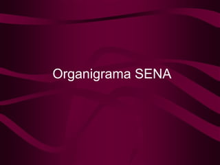 Organigrama SENA 