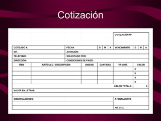 Cotización                             NIT ó C.C.                ATENTAMENTE   OBSERVACIONES:             VALOR EN LETRAS:     0 VALOR TOTAL $     0               0               0               0               VALOR VR UNIT. CANTIDAD UNIDAD ARTÌCULO - DESCRIPCIÒN ITEM       CONDICIONES DE PAGO:   DIRECCIÒN:       SOLICITADO POR:   TELÈFONO:       ATENCIÒN:   NIT.     A M D VENCIMIENTO A M D FECHA   COTIZADO A:                                             COTIZACIÒN Nº                                           