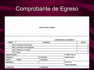 Comprobante de Egreso APROBADO: ELABORADO: FECHA RECIBIDO           NIT. Ó C.C     0 DEBITESE A:     SUCURSAL: BANCO BANCO: BENEFICIARIO   EFECTIVO: 0 CHEQUE Nº FIRMA Y SELLO    OBSERVACIONES 0 Banco 1110 0 Retención en la fuente 2365 0 Impuestos al valor agregado 2408 0 Inventario de mercancías 1435 VALOR CONCEPTO CÒDIGO COMPROBANTE DE EGRESO Nº                                                                 ESPACIO PARA CHEQUE                                                         