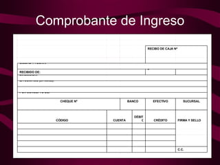 Comprobante de Ingreso                   C.C.                                                                      FIRMA Y SELLO CRÈDITO DÈBITO CUENTA CÒDIGO                 SUCURSAL EFECTIVO BANCO CHEQUE Nº       POR CONCEPTO DE:              LA SUMA DE (en letras):        DIRECCIÒN:        $    RECIBIDO DE:        CIUDAD Y FECHA:                                      RECIBO DE CAJA Nª                                           
