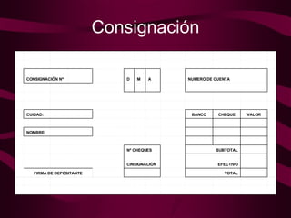 Consignación                                                         TOTAL       FIRMA DE DEPOSITANTE       EFECTIVO   CINSIGNACIÒN               SUBTOTAL   Nº CHEQUES                                                           NOMBRE:                               VALOR CHEQUE BANCO               CUIDAD:                                                                               NUMERO DE CUENTA   A M D     CONSIGNACIÒN Nº                                                       