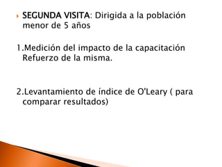  Gel de color verde traslúcido.