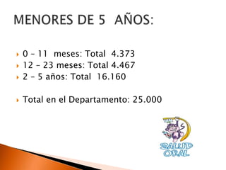 0 – 11  meses: Total  4.37312 – 23 meses: Total 4.4672 – 5 años: Total  16.160Total en el Departamento: 25.000MENORES DE 5  AÑOS: