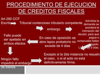 PROCEDIMIENTO DE EJECUCION
DE CREDITOS FISCALES
Art 290 COT
Escrito Tribunal contencioso tributario competente
Admitida la
demanda se
acordara la
intimación del
deudor, para que
pague o
compruebe haber
pagado.
Lapso de 5 días.
En caso de oposición se
abre lapso probatorio no
excede de 4 días
Fallo puede
ser apelado en
ambos efectos
Ningún fallo
impedirá el embargo
de bienes
embargo
Excepto si la 2da instancia no resuelva
el caso, o si el acto no esta
definitivamente firme.
 