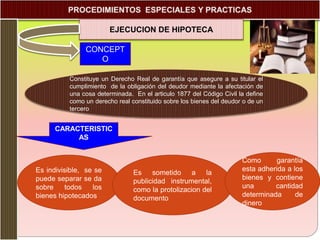 EJECUCION DE HIPOTECA
Constituye un Derecho Real de garantía que asegure a su titular el
cumplimiento de la obligación del deudor mediante la afectación de
una cosa determinada. En el articulo 1877 del Código Civil la define
como un derecho real constituido sobre los bienes del deudor o de un
tercero
CONCEPT
O
Es indivisible, se se
puede separar se da
sobre todos los
bienes hipotecados
Es sometido a la
publicidad instrumental,
como la protolizacion del
documento
Como garantía
esta adherida a los
bienes y contiene
una cantidad
determinada de
dinero
CARACTERISTIC
AS
 